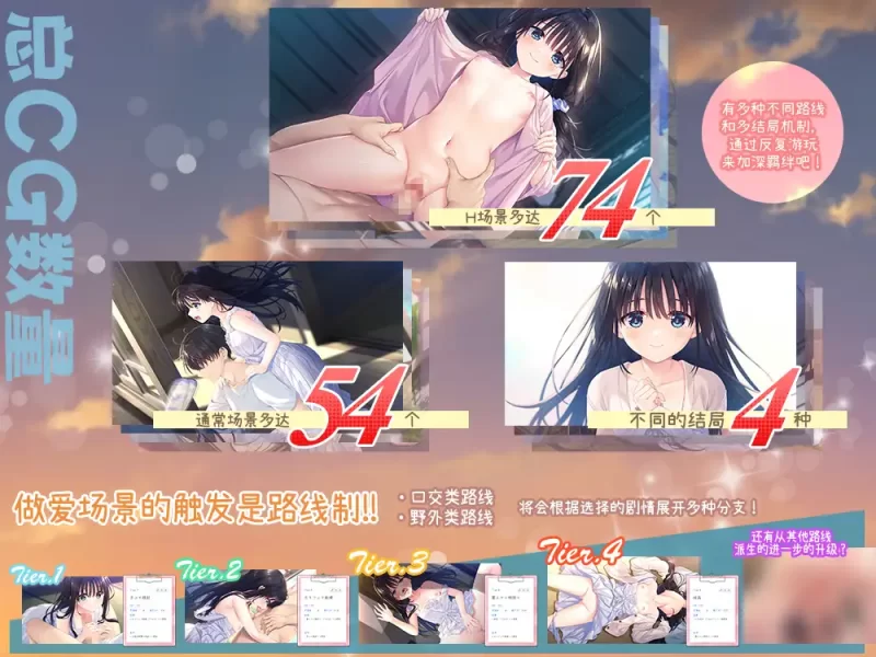 更新DLC2[PC/神作强推全CG/乱伦/官中/全CV] 痴情哥哥与病弱妹妹 [1+3.37G][百度盘]
