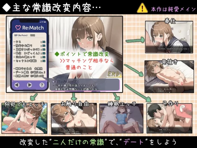 [日式RPG/AI生成/新作/PC]常识改变匹配只属于两人的特别AI汉化 [1+1.3G][百度盘]