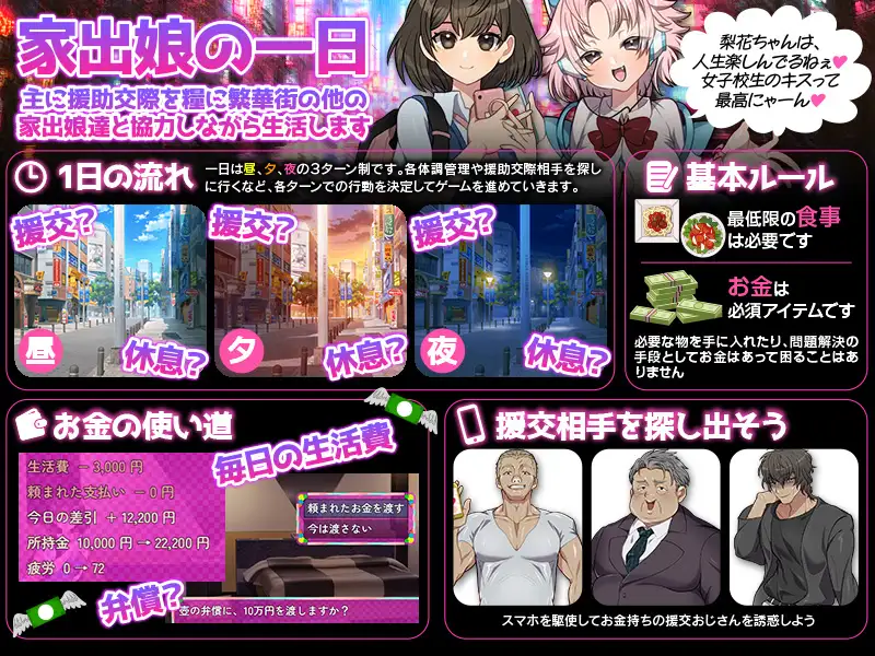 【RPG/MTool/背德/新作/PC】离家少女援交生活SIM [1+310m][多种下载方式]