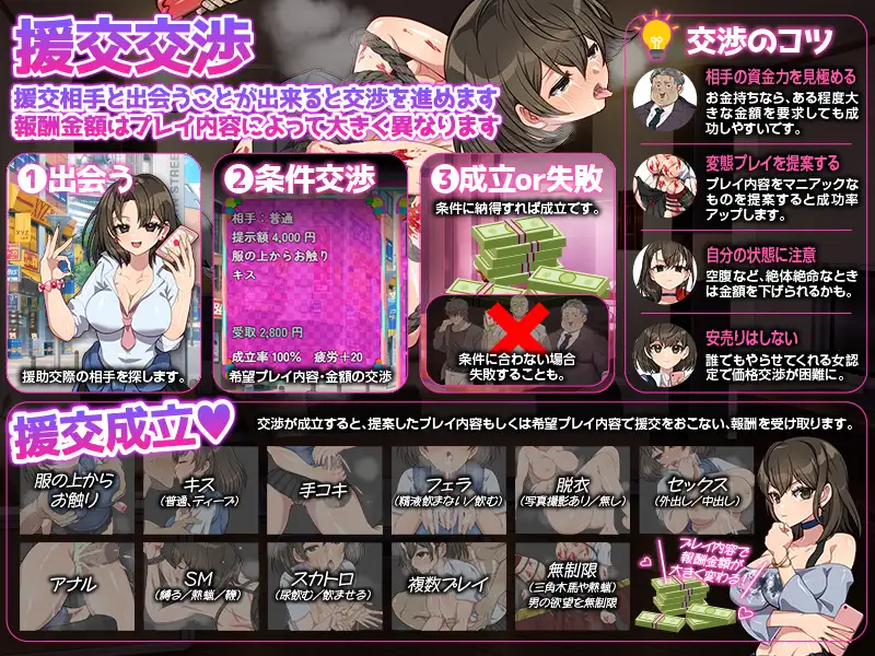 【RPG/MTool/背德/新作/PC】离家少女援交生活SIM [1+310m][多种下载方式]