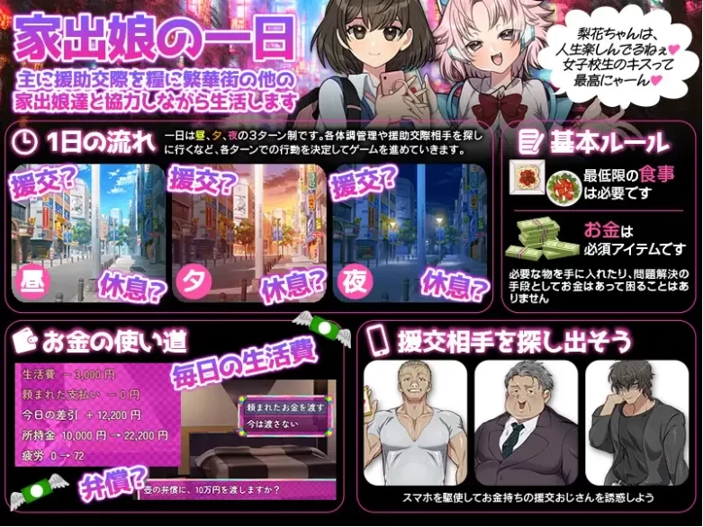 [PC+安卓/SLG/恶堕/SM/汉化/群交/援交]离家少女援交生活SIM [2+1G][百度盘]