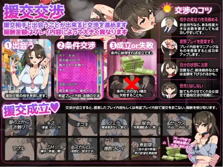 [PC+安卓/SLG/恶堕/SM/汉化/群交/援交]离家少女援交生活SIM [2+1G][百度盘]