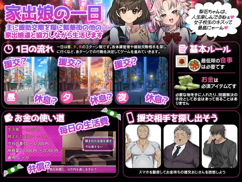 [双端 新作RPG/调教/堕落]离家少女援交生活SIM 内嵌AI汉化 [1+300mb][百度盘]