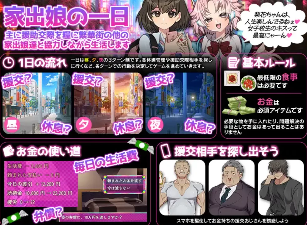 【精品RPG/PC/动态】离家少女援交生活SIM  Ver1.0汉化版 [1+1G][百度盘]