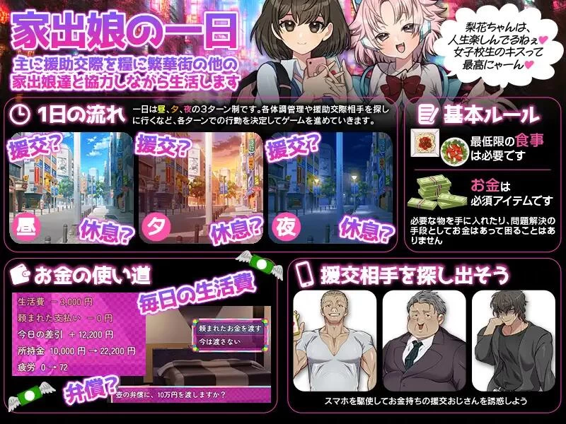 [RPG/AI汉化/PC+安卓]离家少女援交生活SIM 家出娘の援交生活SIM [2+290M][百度盘]