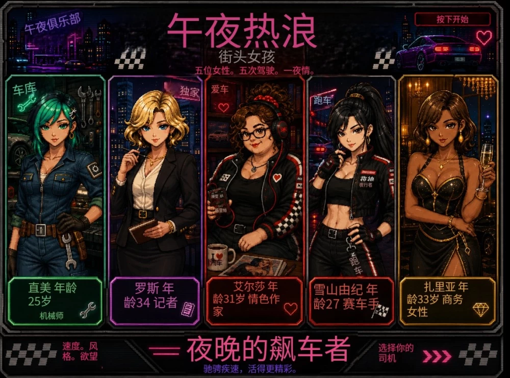 [PC/安卓直装/欧美/RPG]午夜热潮 – GOSG  [v1]  AI汉化版 [2+2G][百度盘]