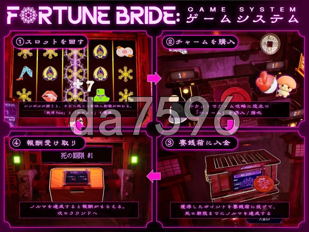 [日式SLG/新汉化] 命运新娘 v1.12 内嵌AI汉化版 去码版+存 [1+2.70G][百度盘]