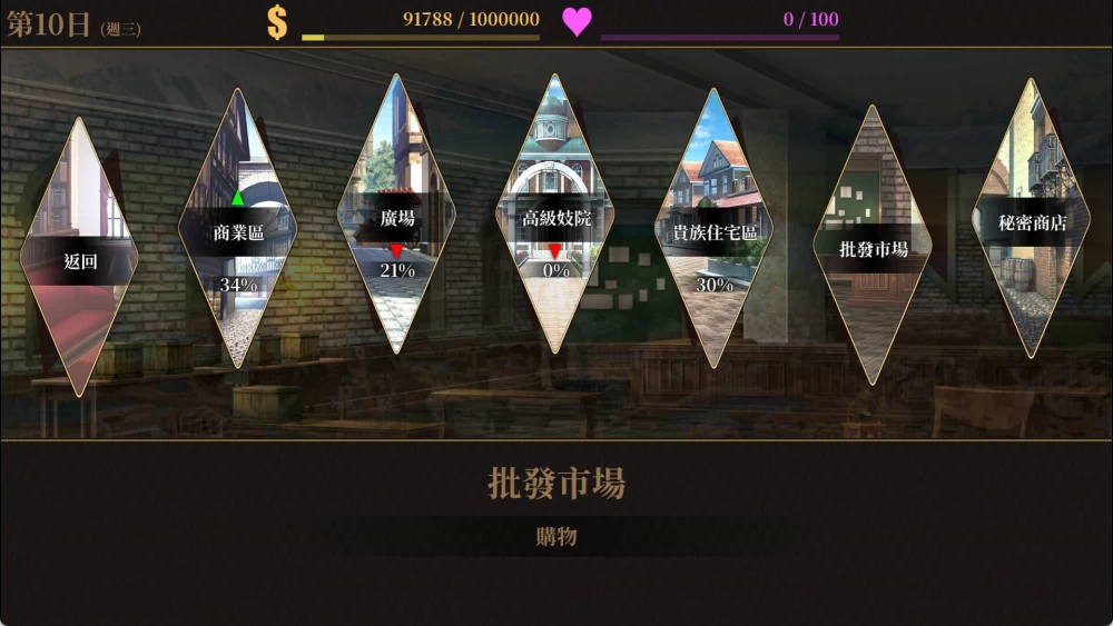 PC萊雅的行商蜜事 Laura’s secret diary Demo 官中步兵版 [1+212m][百度盘]