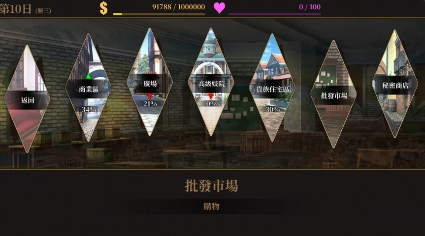PC【模拟经营恶堕SLG】萊雅的行商蜜事 Demo 官中步兵版 [1+300M][百度盘]