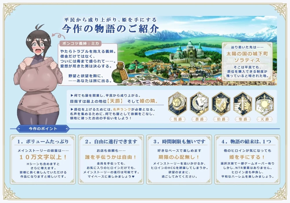 【PC/日式RPG/后宫动态】 利斯塔利亚 – 阶级、领地、女人 v26.10.07 AI汉化版+存档 [1+985M][百度盘]