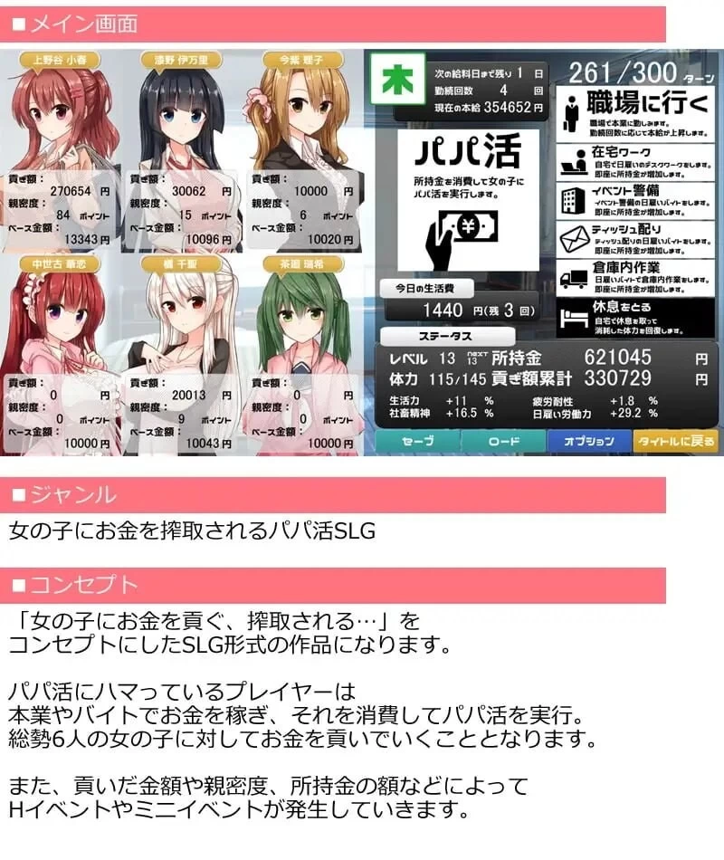 【PC/日式SLG/逆推/男性受】 全员女主角都瞄准了你的钱包! AI汉化版+存档 [1+800M][百度盘]