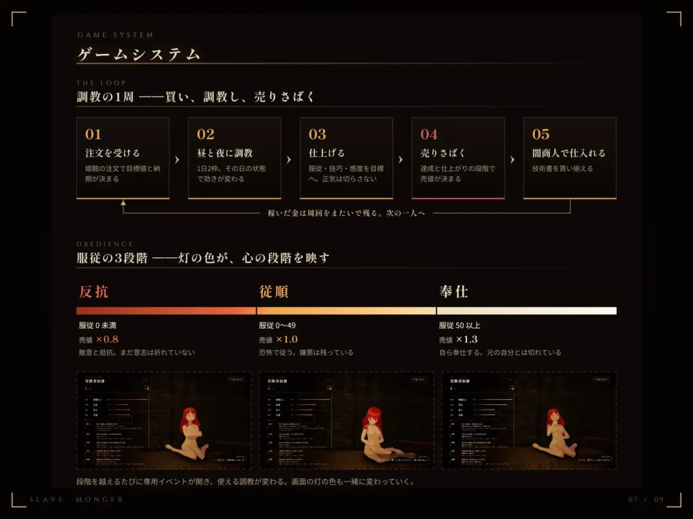 【新作3D官中PC动态】奴隶贩卖 [1+1.2G][百度盘]