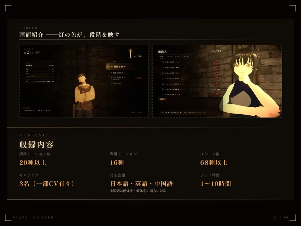 PC-奴隶贩子 スレイブモンガー 官中版 去码版 [1+1.26g][百度盘]